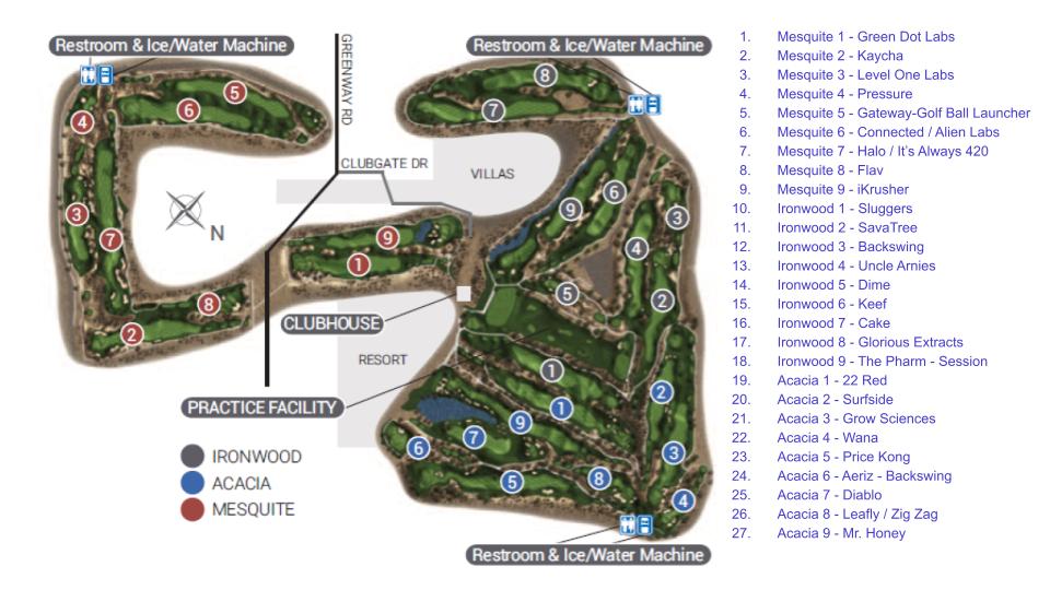 AGC Hole Sponsorship Map
