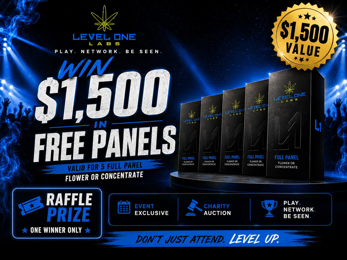 Level One Labs — $1,500 in Free Panels