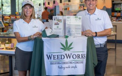 Why AGC Is Proud to Partner with WeedWorks